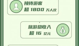 平江最新爆料消息新闻报道